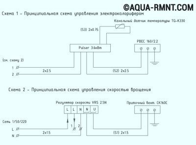 Тепловентилятор своими руками: схемы управления