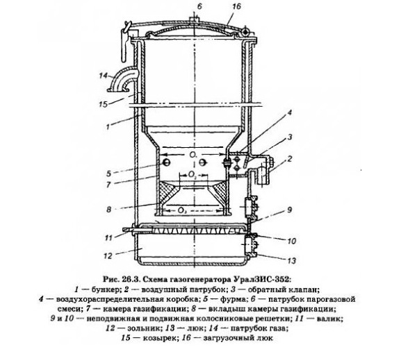 Чертеж