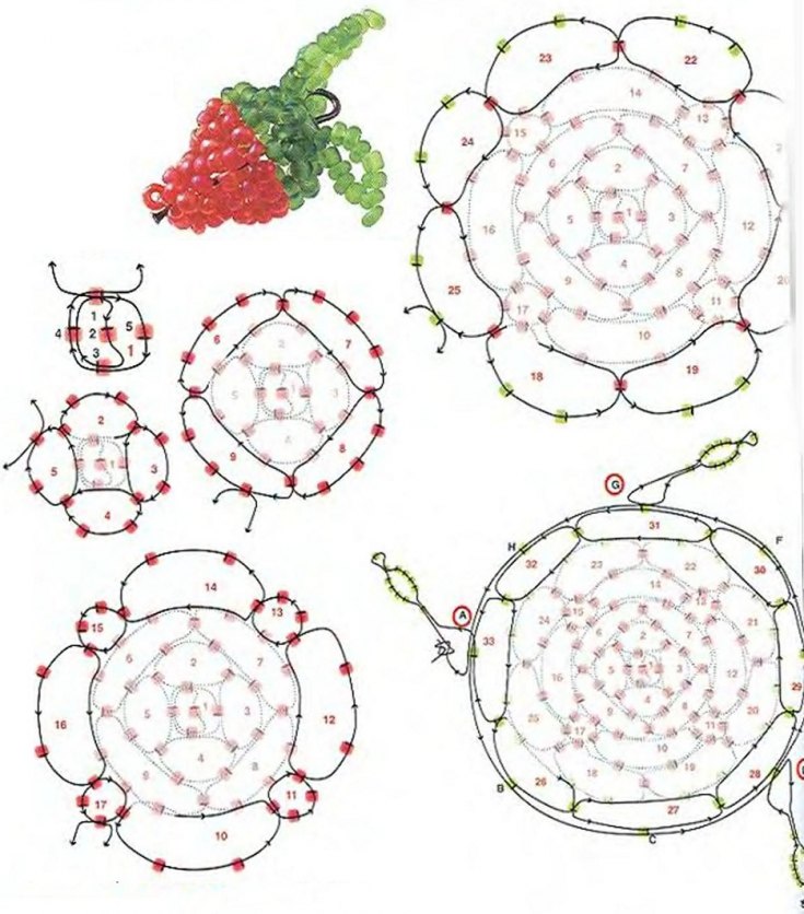 Фигурки из бисера: схемы плетения для начинающих и не только, как сделать плоские и объемные фигурки