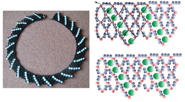 Фигурки из бисера: схемы плетения для начинающих и не только, как сделать плоские и объемные фигурки