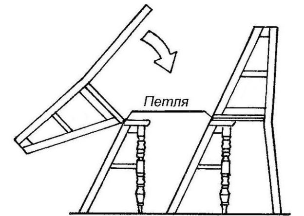 Стул-стремянка, описание составных частей, чертежи, мастер-классы